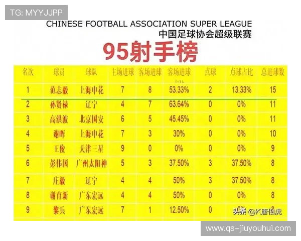 2025年最新中国足球球员完整名单与阵容实力深度解析