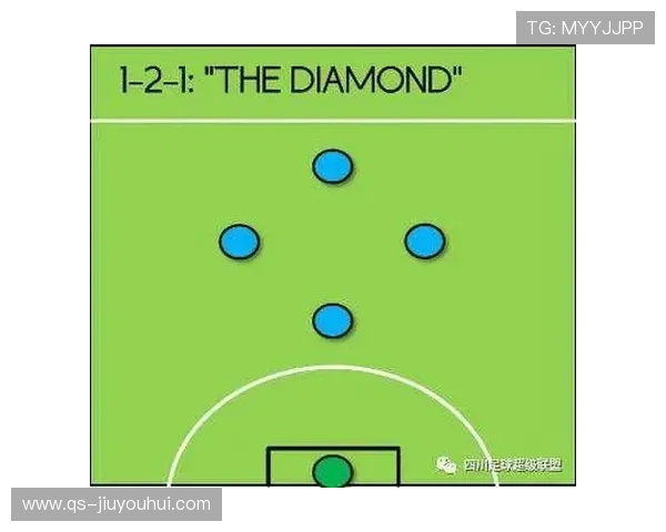 围绕皇家理工足球阵容构建全新赛季战术展望蓝图全面策略升级解析 围绕皇家理工足球阵容构建全新赛季战术展望蓝图全面策略升级解析