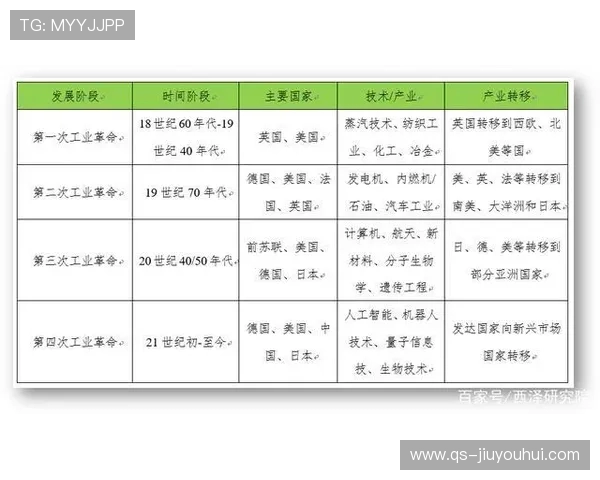 展望嘉鱼足球产业振兴与青训体系协同发展的可持续未来发展新路径