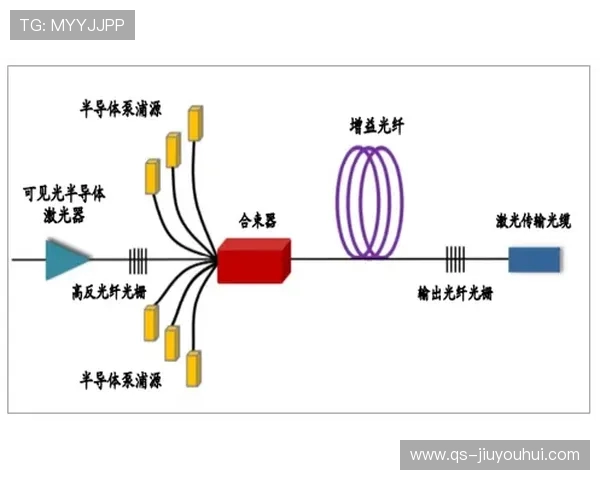 足球场防护颗粒的创新应用与环保性能分析及其未来发展趋势